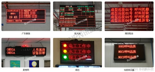 安燈系統(tǒng)在汽車零部件工廠中的作用及其投資價(jià)值分析