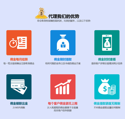 中行自今日起可在微信端出入金-深圳市微交易投資管理提供中行自今日起可在微信端出入金的相關介紹、產(chǎn)品、服務、圖片、價格微交易開戶,微交易代理,微交易加盟